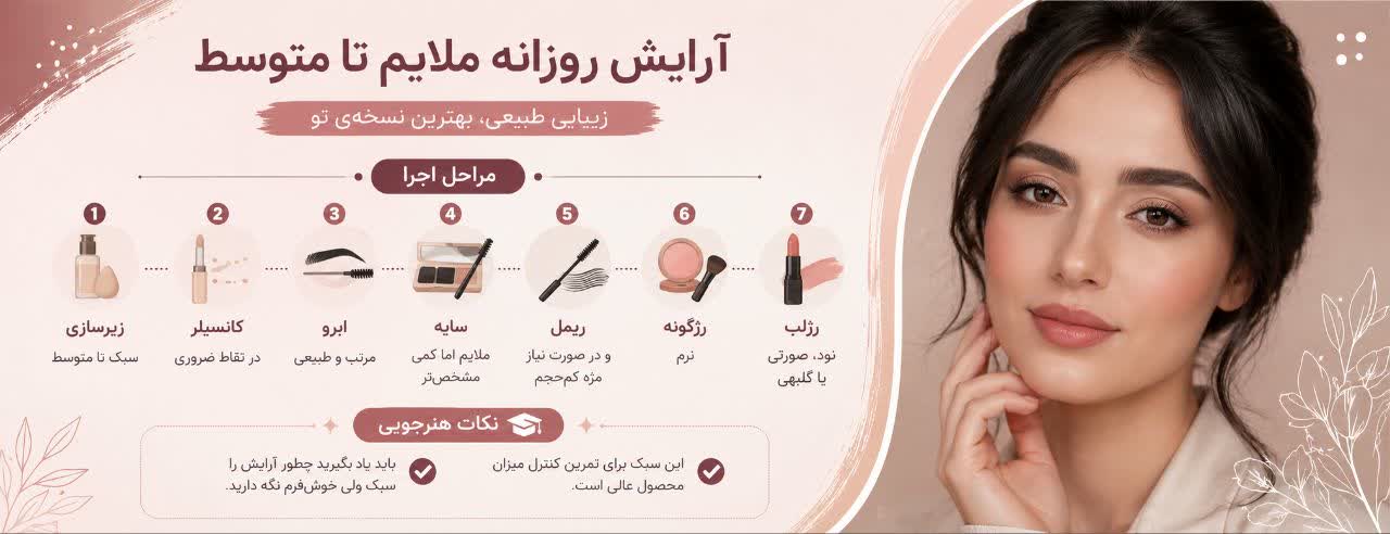 مراحل اجرا میکاپ لایت